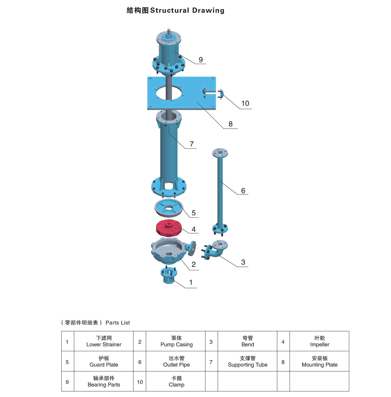 JLZ立式渣漿泵結(jié)構(gòu)圖.gif