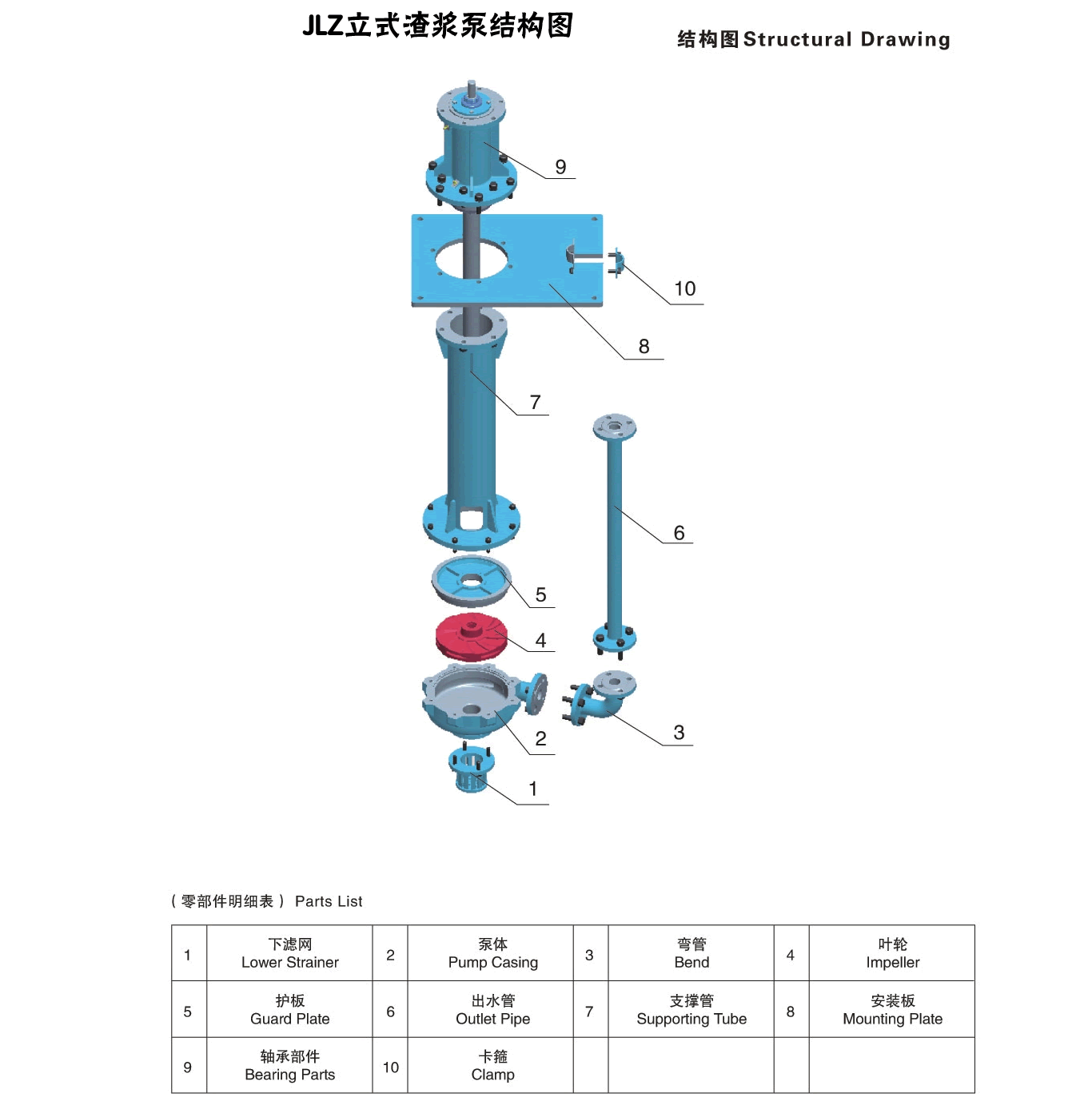 JLZ立式渣漿泵結構圖.gif